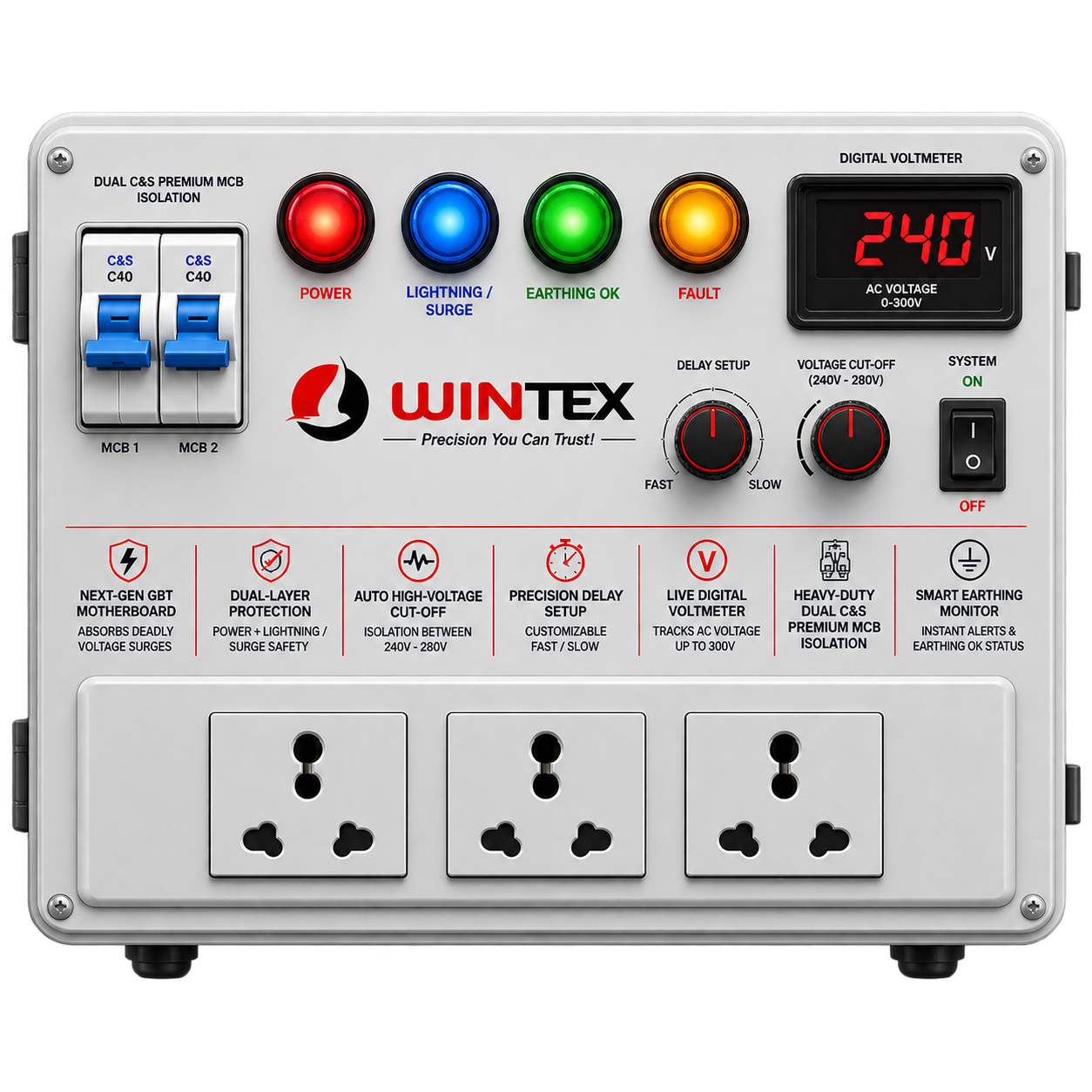 Power & Lightning Protection Device
